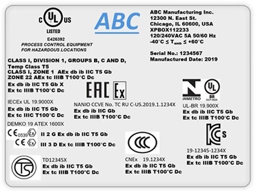 Schedule Drawing Label (Marking)